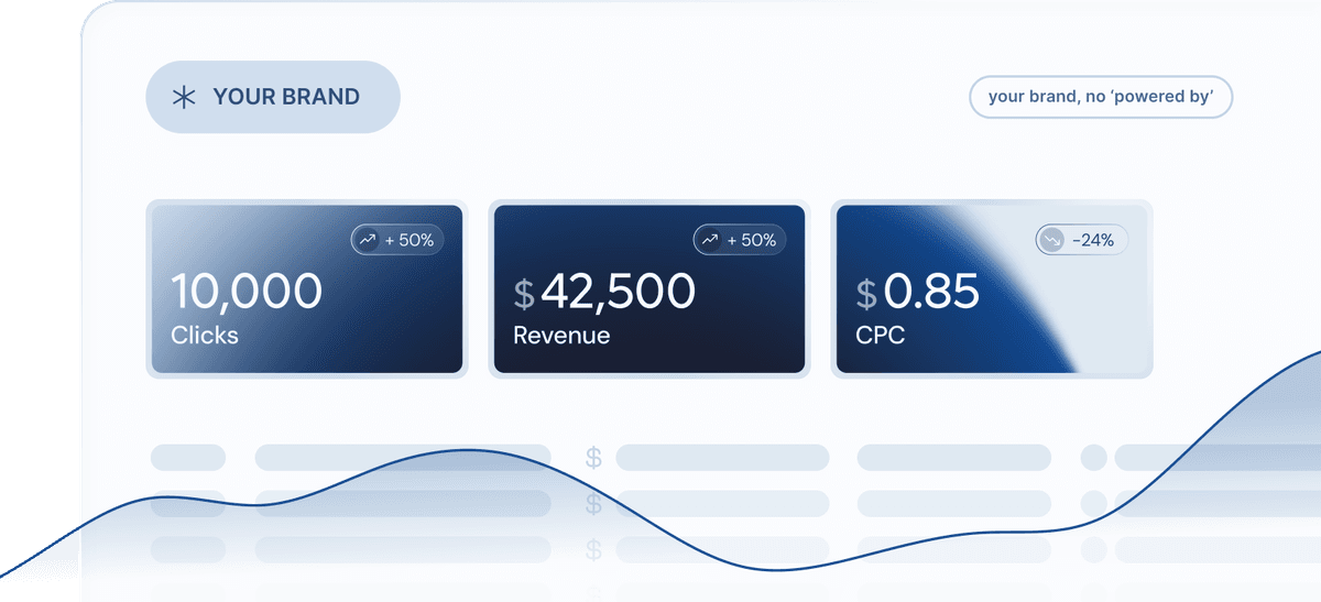 Building a private-labeled monetization platforms for premium publishers.