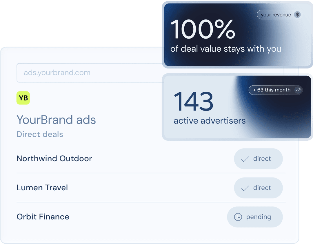 A private-labelled monetization platform built and run by CMT under the publisher's own brand.